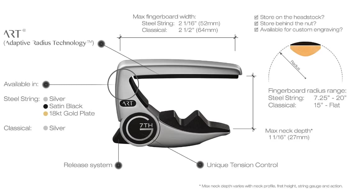 G7th Performance 3 Capo 6string Classical silver - Afbeelding 2