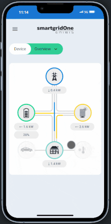 Energie manager ELMA app