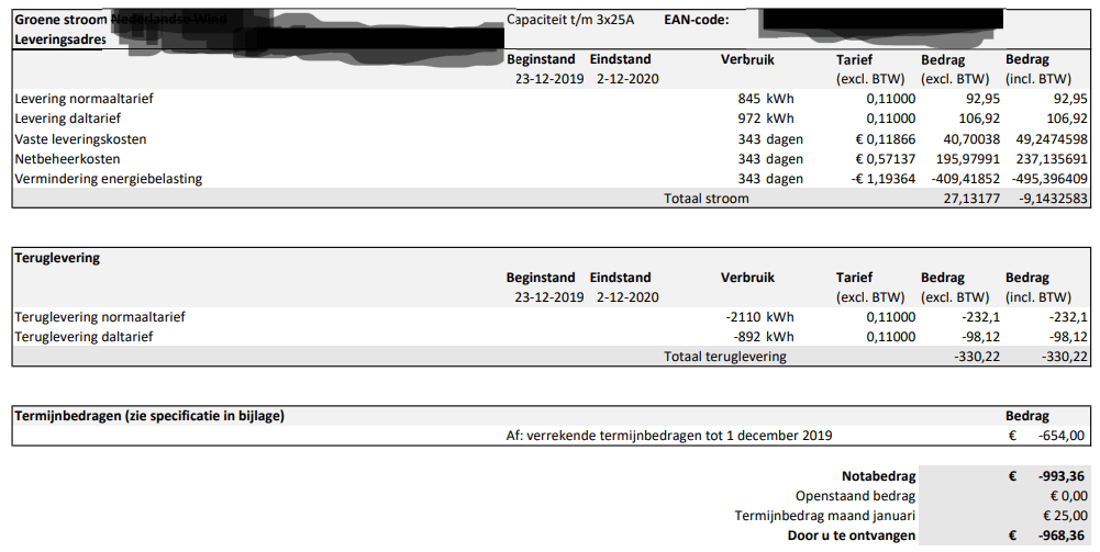 vermindering energiebelasting 2020