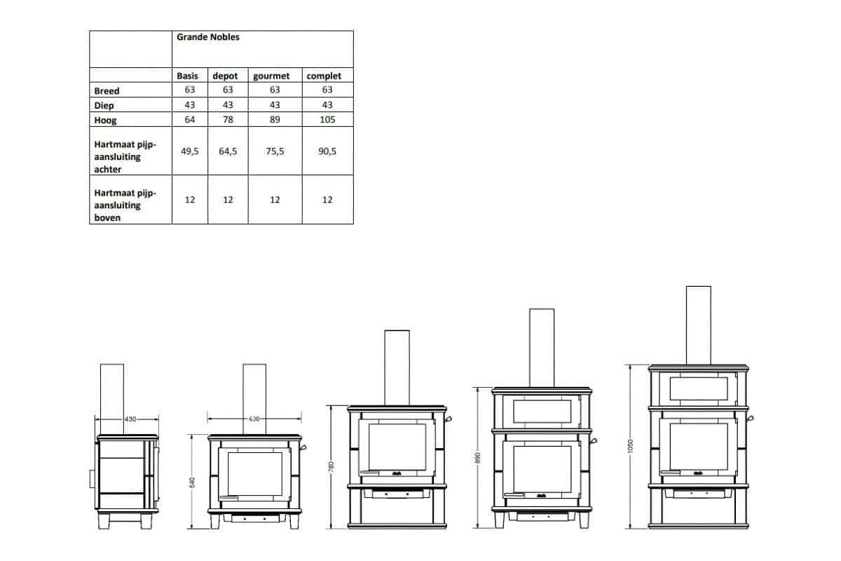  Altech Grande Nobles Complet Hybride-e-line_image