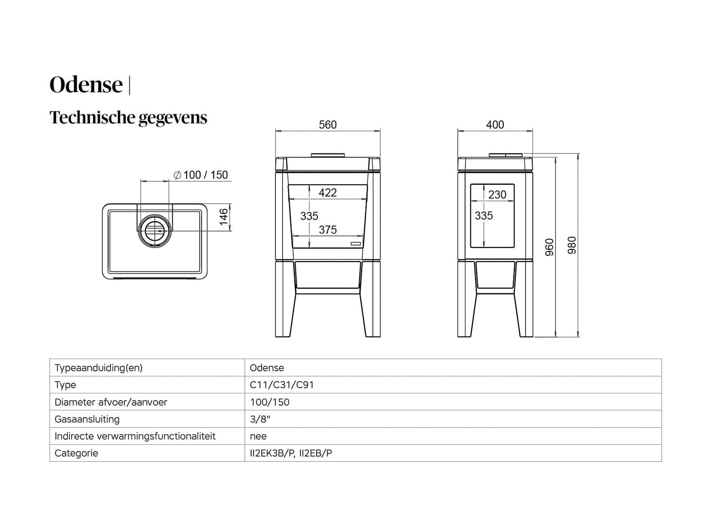  Faber Odense-line_image