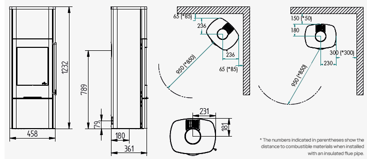  Jydepejsen Senza High-line_image